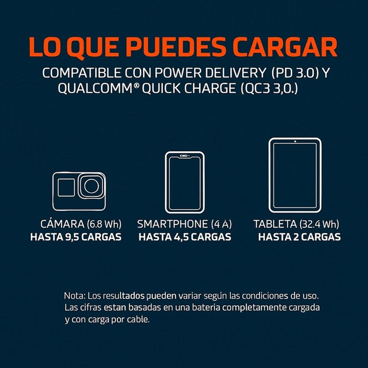 Power Bank Nebo Rambler 20.000mAh con luz led
