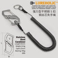 Accesorios Overland