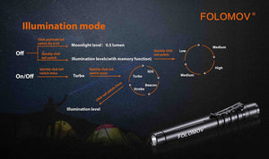 Linterna Folomov Pencil L1 335 Lum