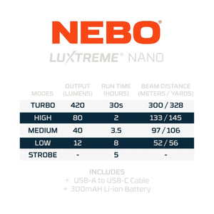 Linterna Nebo Luxtreme Nano 420Lum