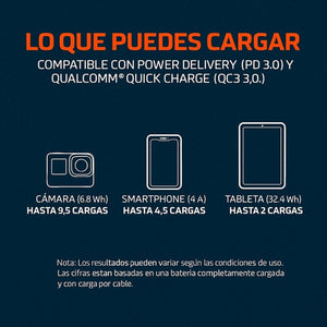 Power Bank Nebo Rambler 20.000mAh con luz led